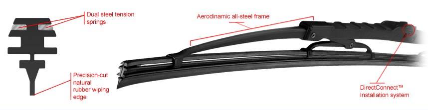 bosch directconnect wiper blades