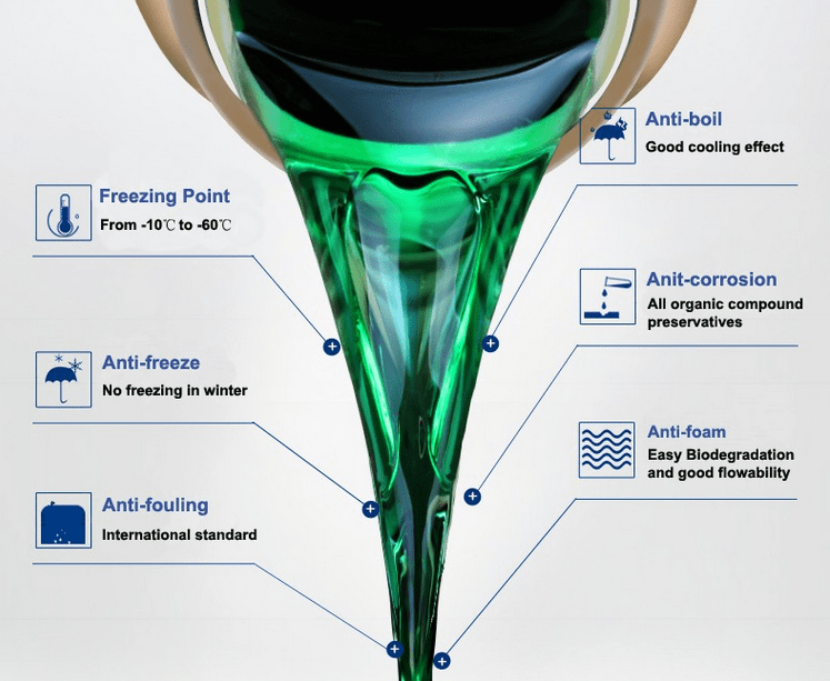 Engine coolant flush service